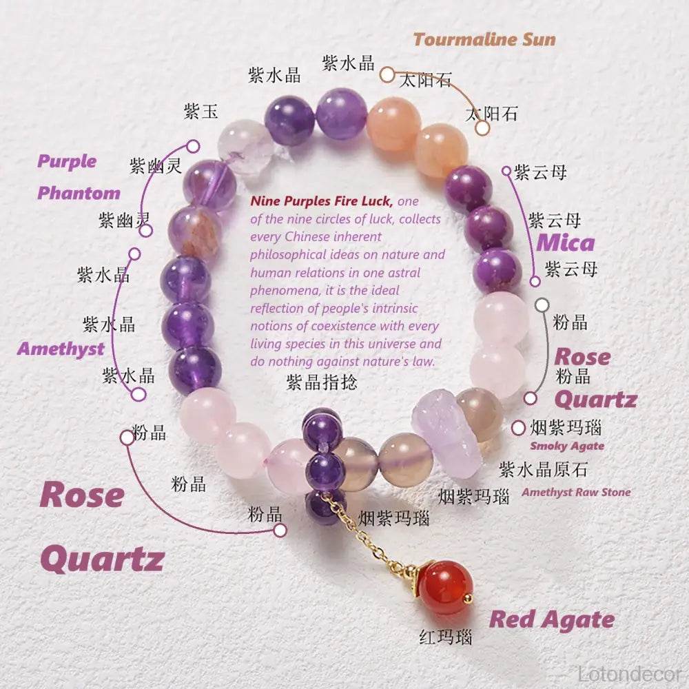 Amethyst Bracelet Feng Shui Nine Purple Fire Amulet for Starter Sun Tourmaline Phantom Crystal Mica Multi-Gem Bracelet for Prosperity - Loton Decor